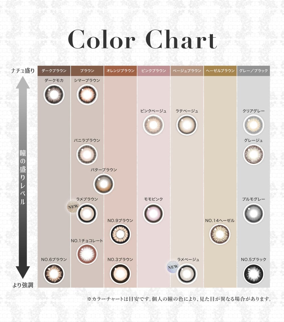 シークレットキャンディマジックワンデー/1箱10枚入/度なし カラコン