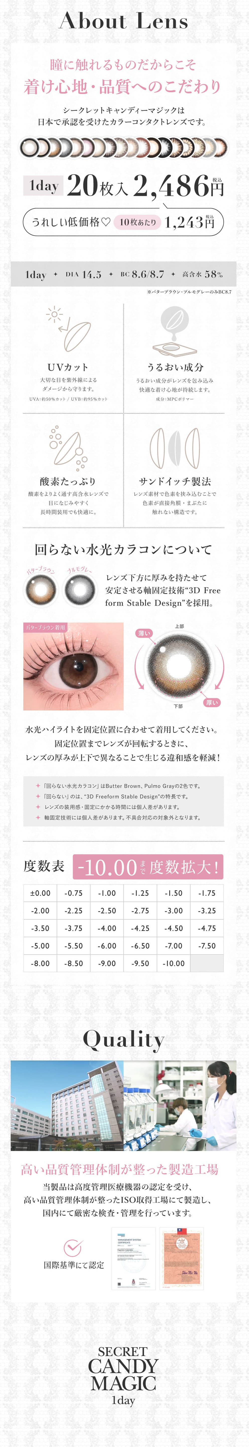 シークレットキャンディマジックワンデー王道ちゅるんなレンズラインナップ