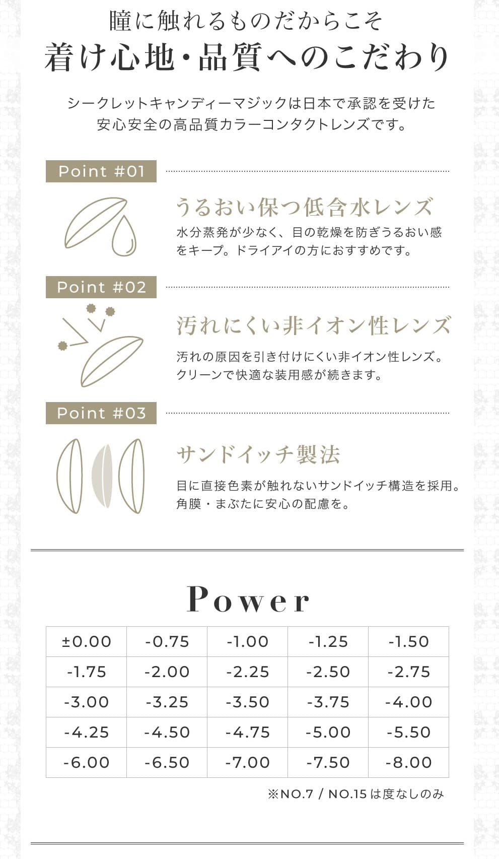 シークレットキャンディマジックワンデーのおすすめポイント