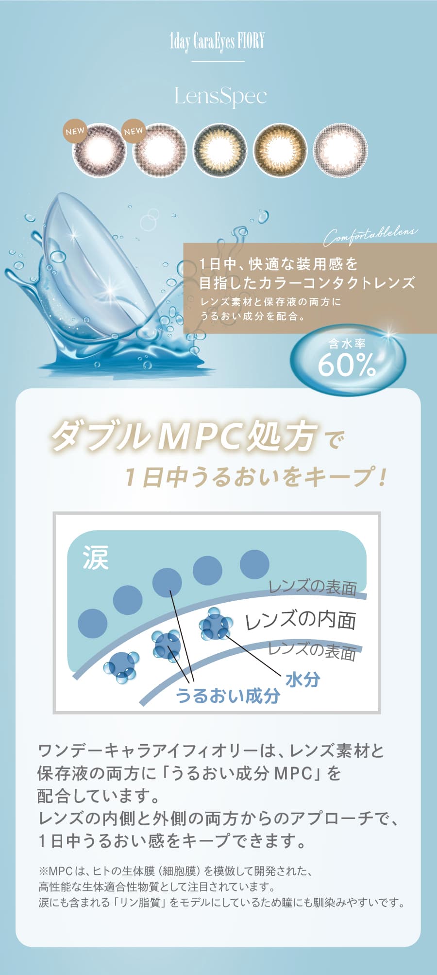 ワンデーキャラアイ フィオリ― （1day Cara Eyes FIORY）は含水率60％