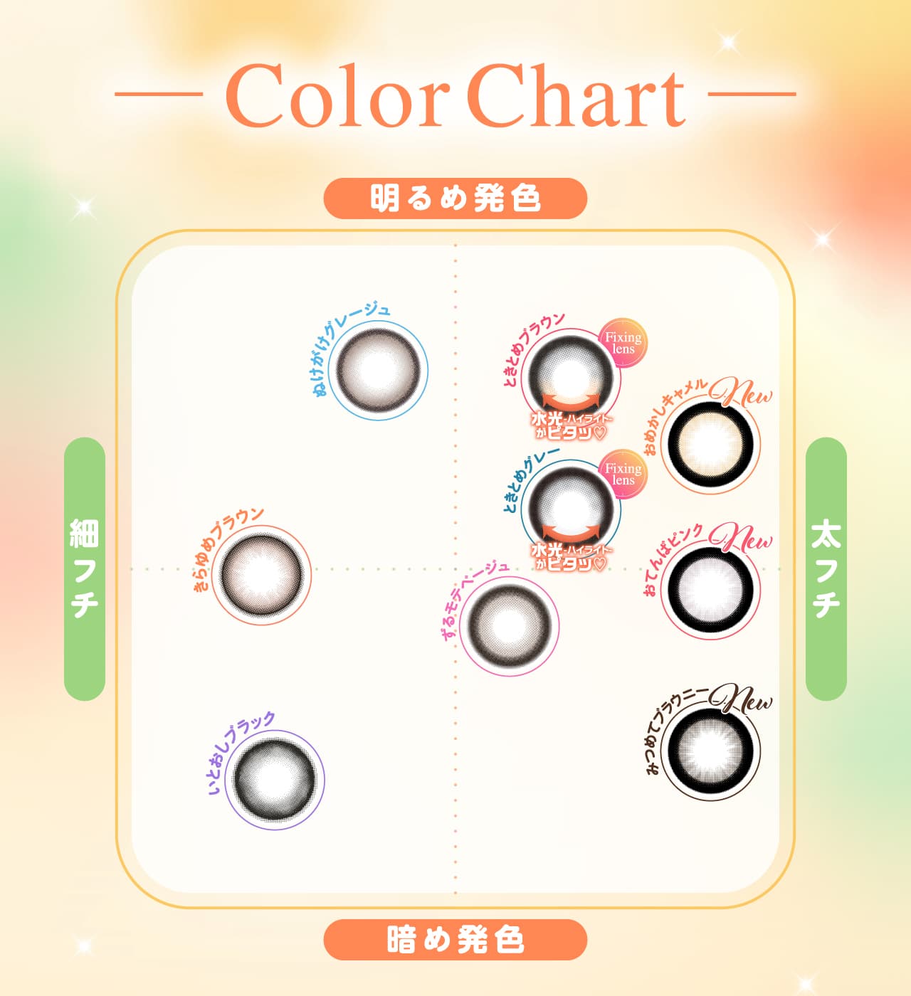 齊藤なぎさ（なーたん）イメージモデルカラコンChapun（シャプン）-カラーチャート