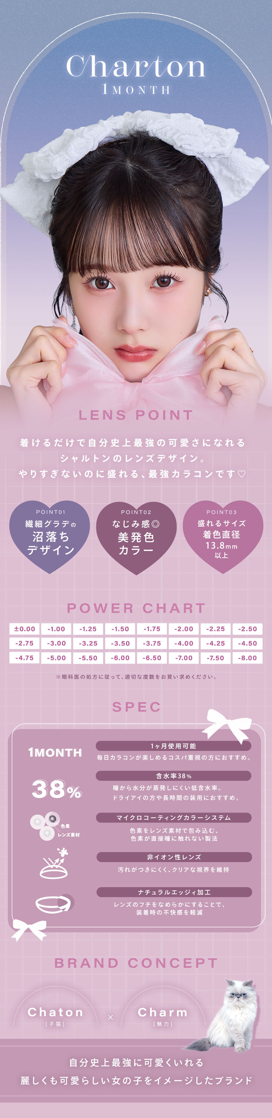 シャルトンワンマンス(Charton 1month)2枚入-レンズスペック-本田紗来-ほんださら-本田紗来カラコン-Rayモデル-20代モテカラコン-女子大生カラコン-太フチカラコン-マンスリー