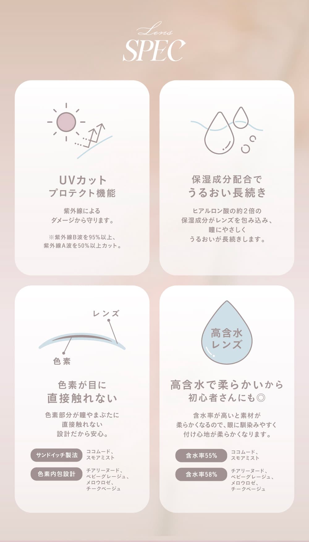 Cheritta(チェリッタ) レンズスペック