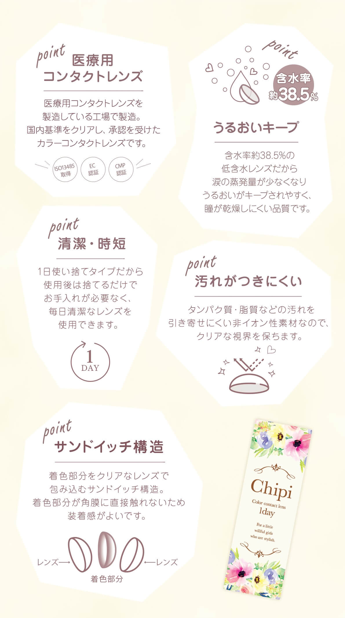  chipi1day (シピワンデー) 10枚入 