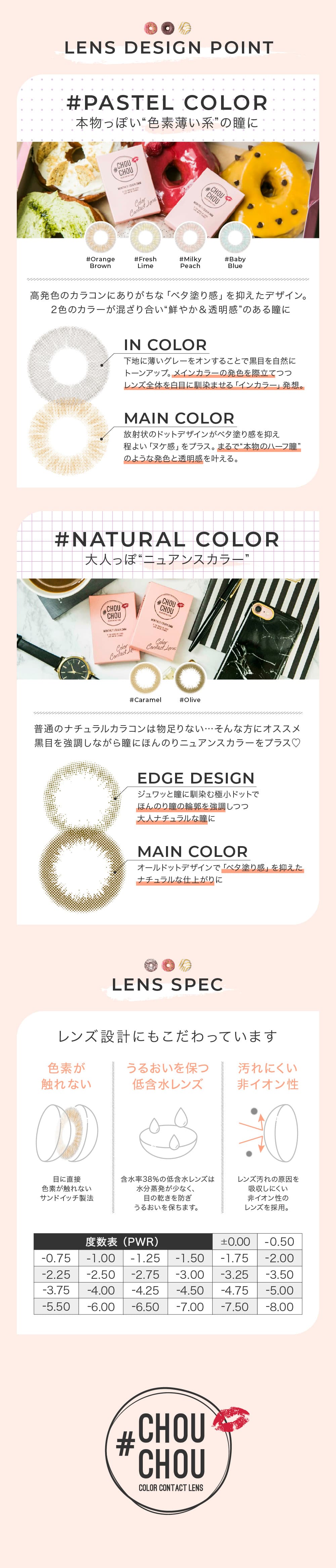 ＃CHOUCHOU（チュチュ）マンスリーカラコン1箱1枚入 1ヵ月使い捨て（度なし・度あり）はうるおいを保つ、低含水レンズで度数は度なしから-8.00までの高度数対応 