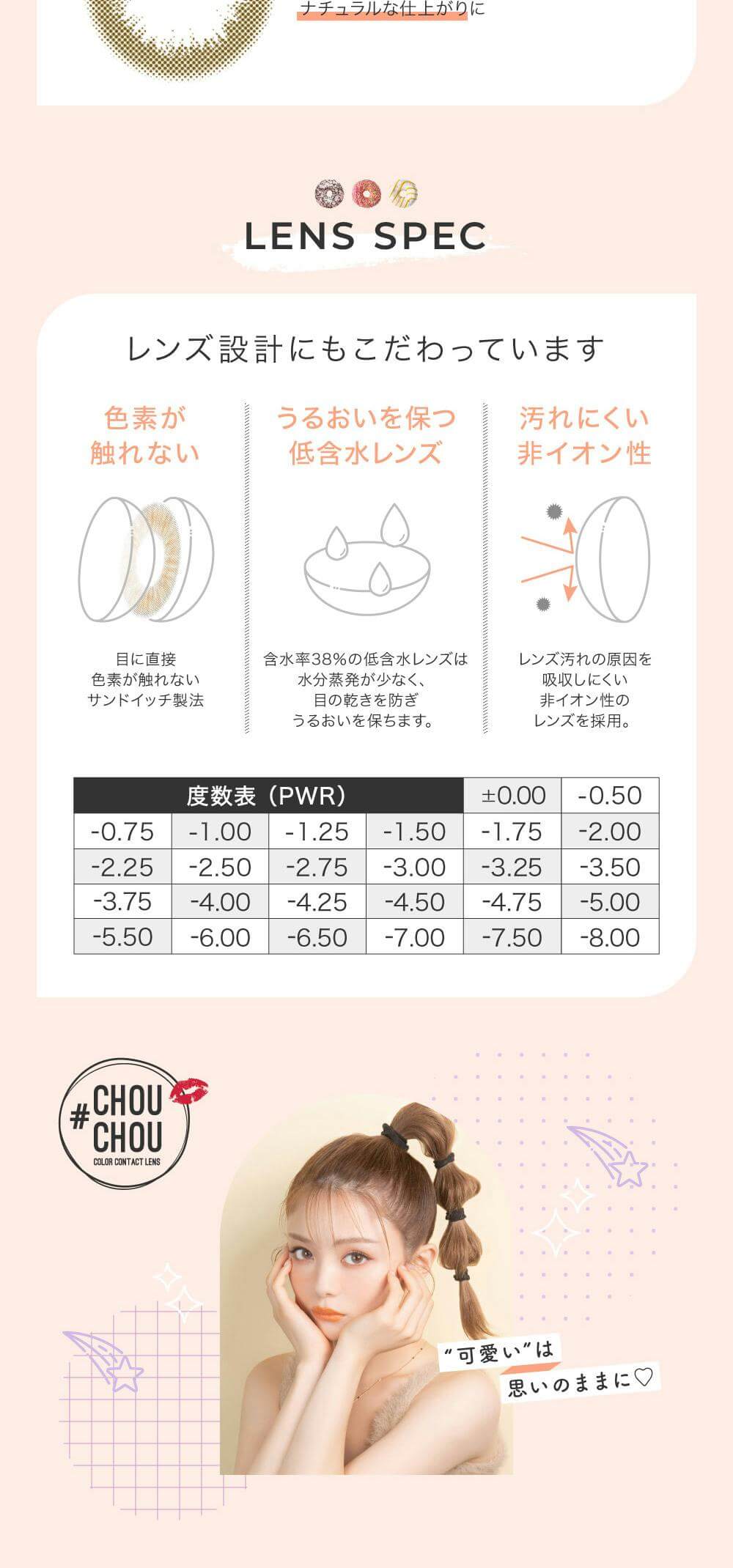 ＃CHOUCHOU（チュチュ）マンスリーカラコン1箱1枚入 1ヵ月使い捨て（度なし・度あり）はうるおいを保つ、低含水レンズで度数は度なしから-8.00までの高度数対応 