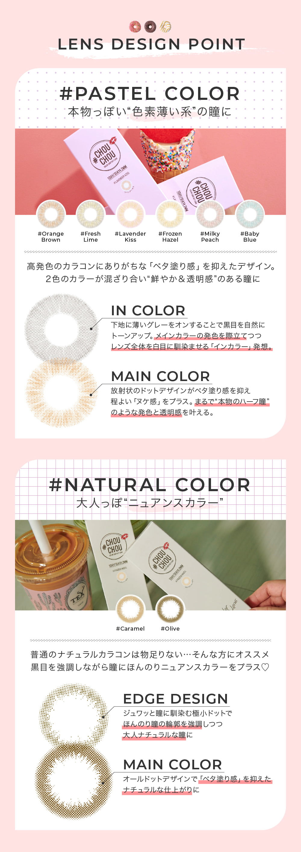 チュチュワンデー 1箱10枚入 1日使い捨て（度なし・度あり）レンズデザイン詳細