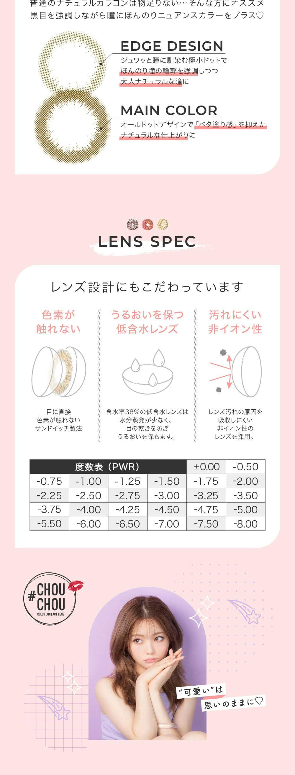 チュチュワンデーはかわいいは思のままに♡　レンズスペック 