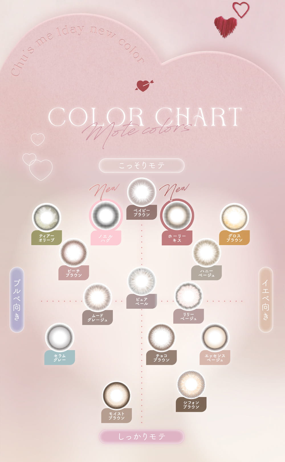 チューズミー(10枚入) ゆうこす カラコン あざとい ばれないカラコン　