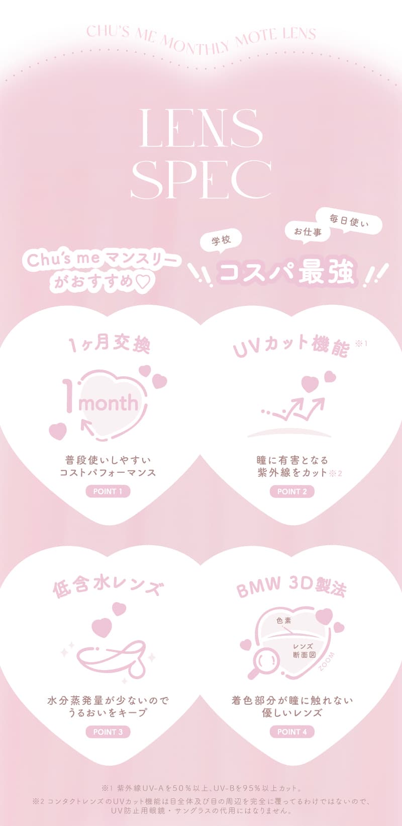 チューズミーマンスリーレンズスペック