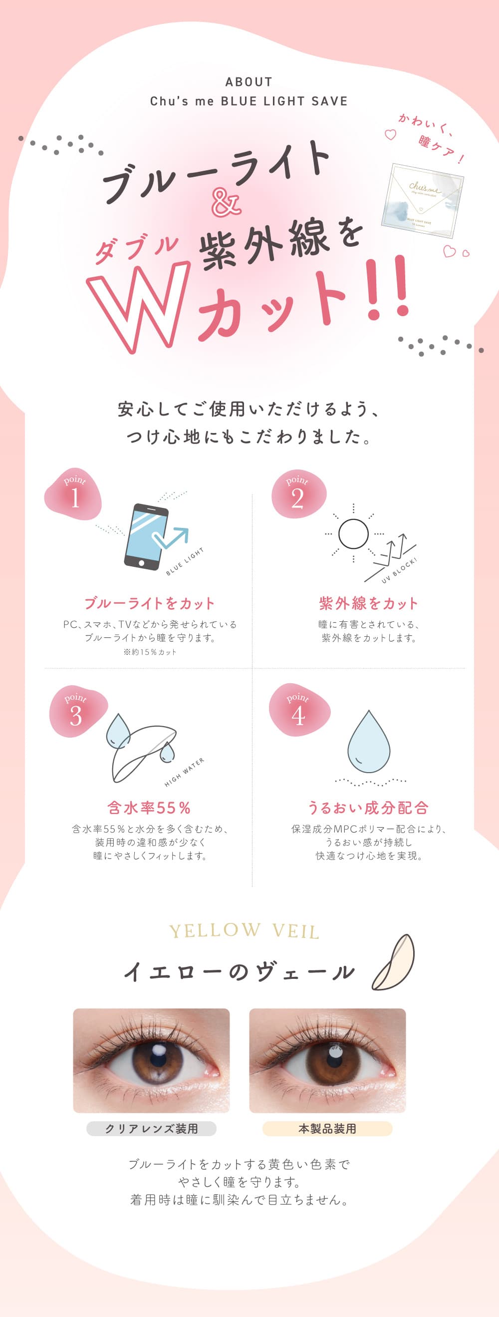 チューズミーブルーライトセーブ(10枚入)はブルーライトと紫外線をWカット！