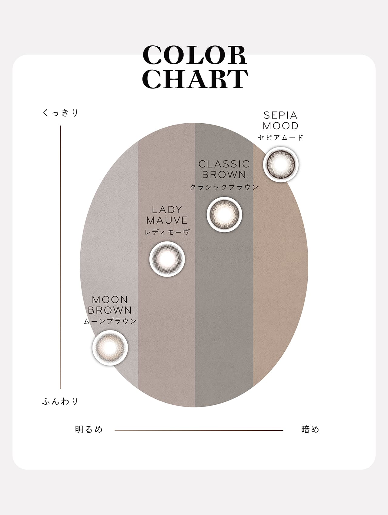 小嶋陽菜（こじはる）カラコン クレイネル(Clainel)10枚入カラーチャート