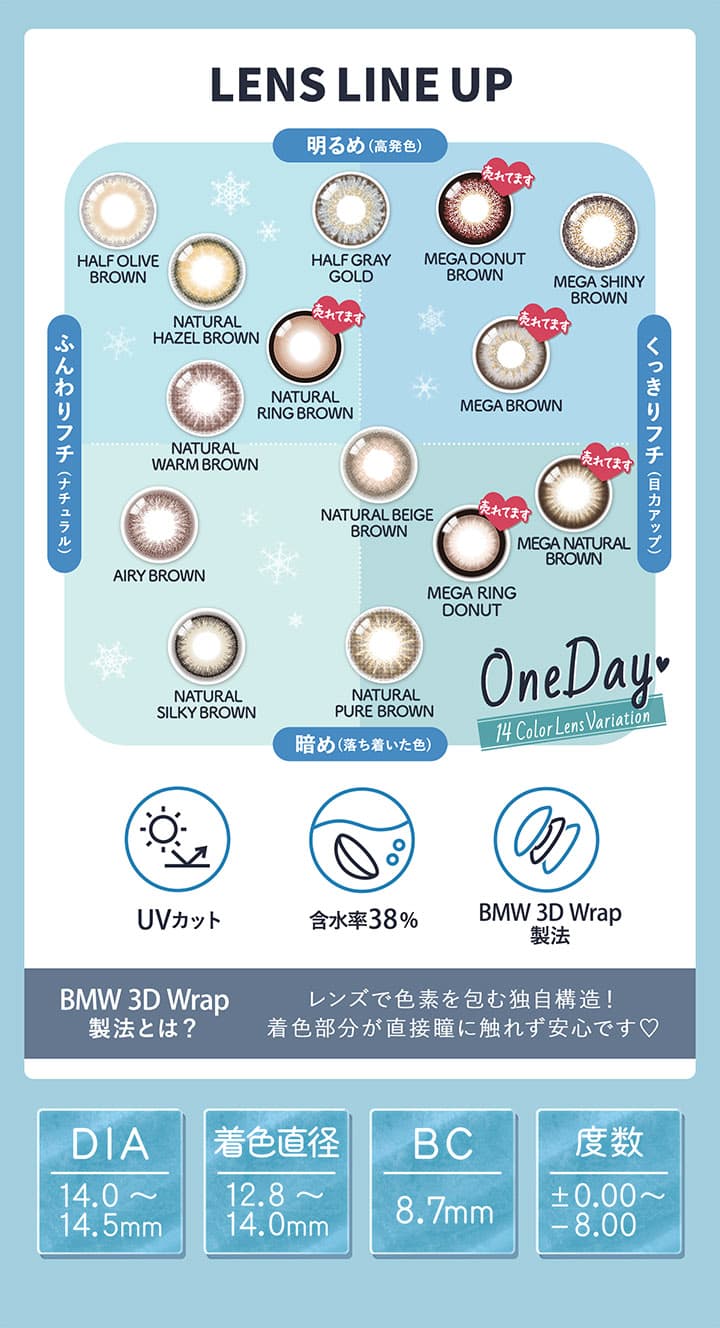 カラーズ　ワンデー（度なし・度あり）UVカット 
