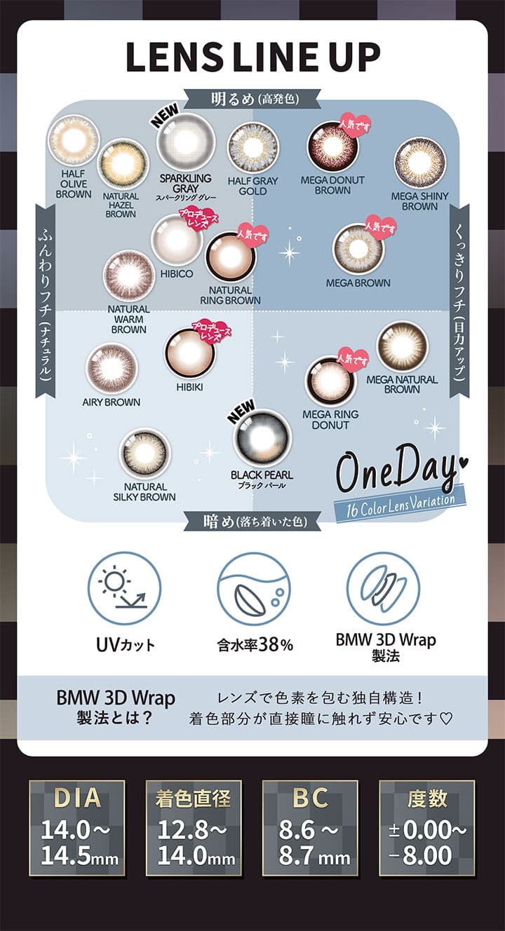 カラーズワンデー（度なし・度あり）UVカット 