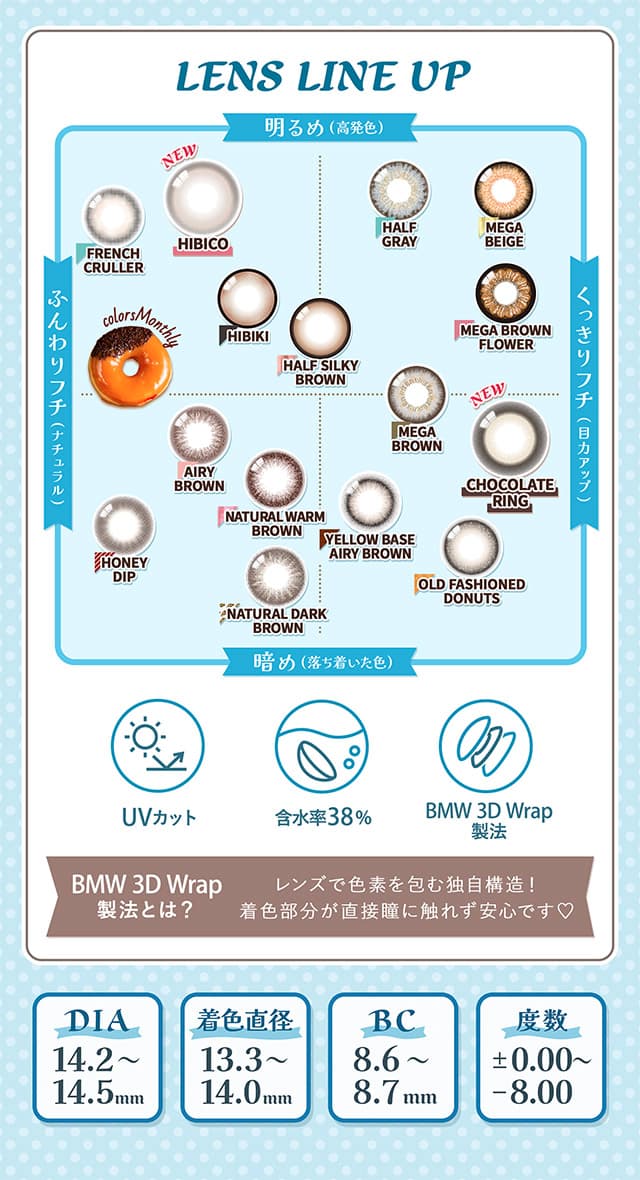 カラーズマンスリー(度あり・度なし3枚入)一条響イメージモデルのカラーラインナップ 