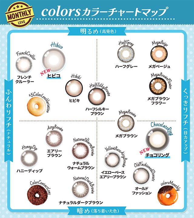 カラーズマンスリー(度あり・度なし3枚入)一条響イメージモデル 