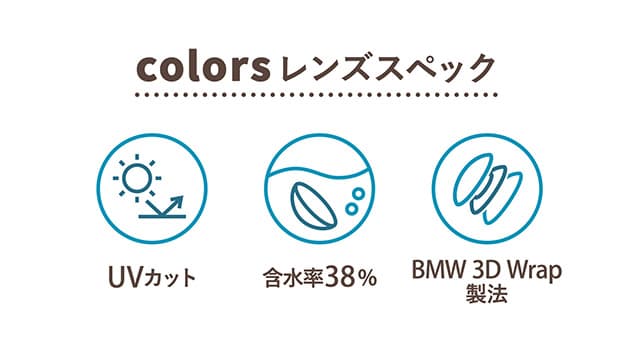カラーズマンスリー(度あり・度なし3枚入)一条響イメージモデル 