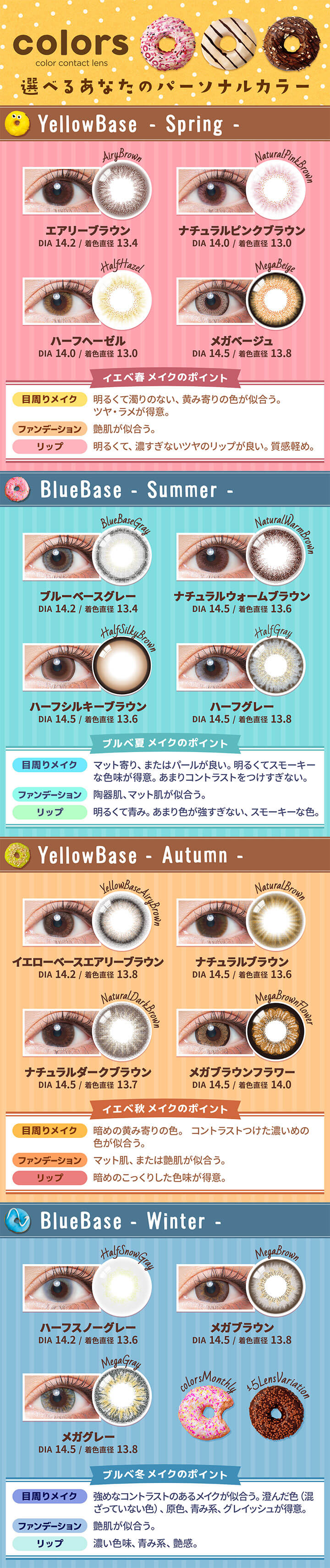 カラーズ　マンスリー　2枚入　1ヶ月交換（度なし・度あり） 