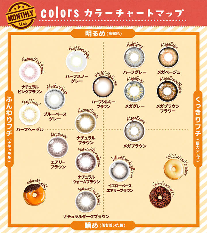 カラーズ　マンスリー　2枚入　1ヶ月交換（度なし・度あり） 
