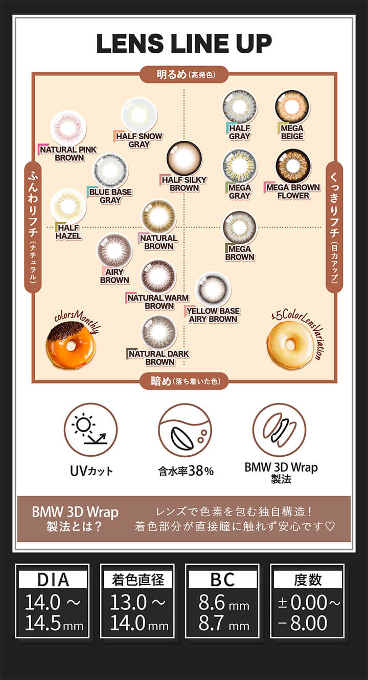 カラーズ　マンスリー　2枚入　1ヶ月交換（度なし・度あり） 