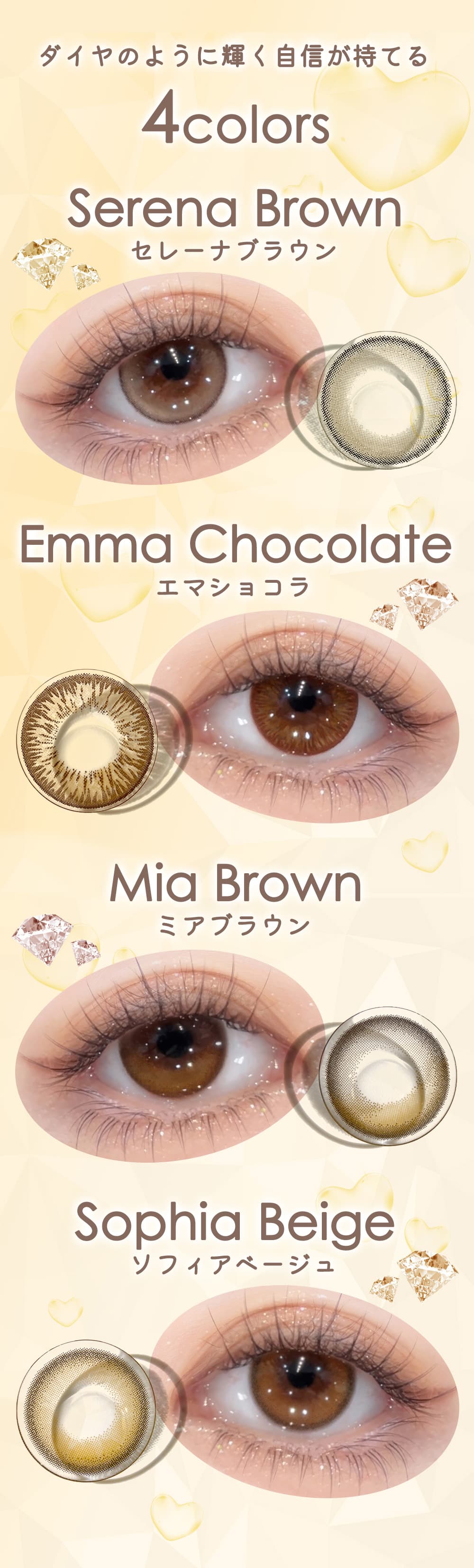 ダイヤワンデーレンズラインナップ