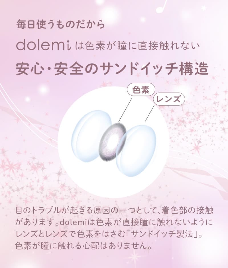 ワンデーリフレアドレミ（1-DAY Refrear dolemi）レンズ詳細
