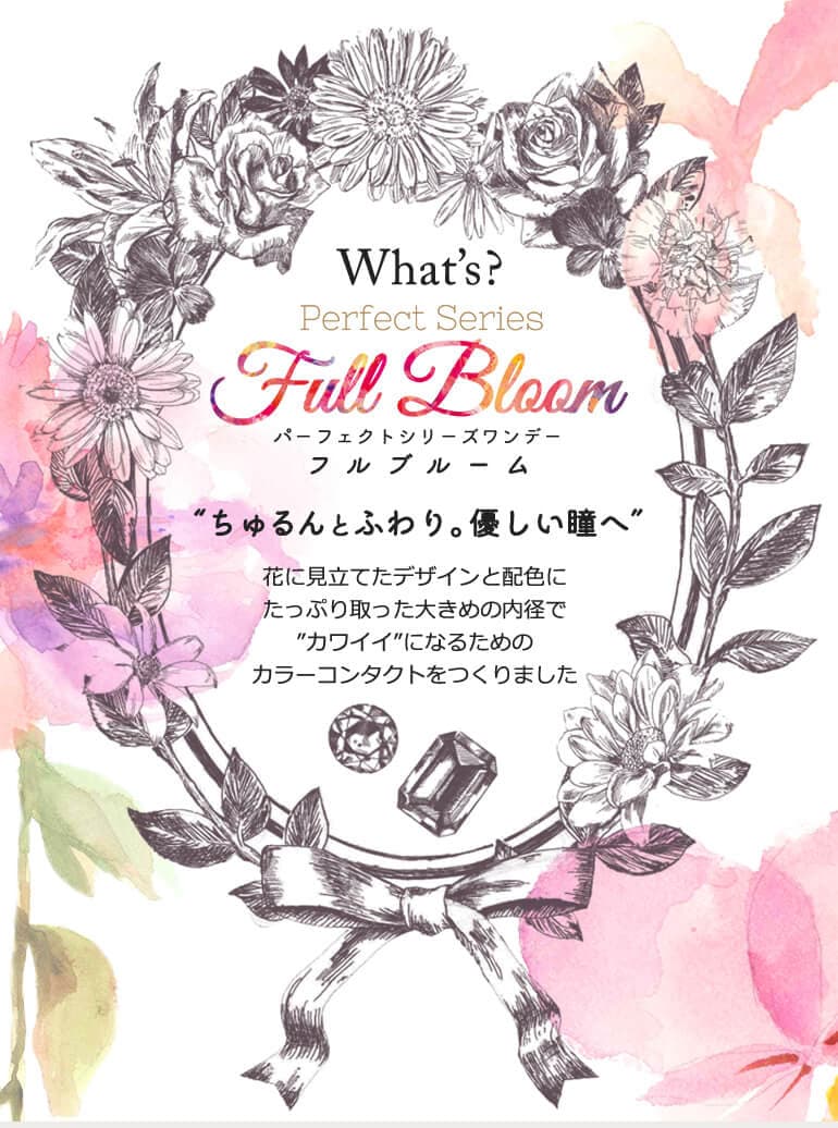パーフェクトシリーズワンデー フルブルームのコンセプト