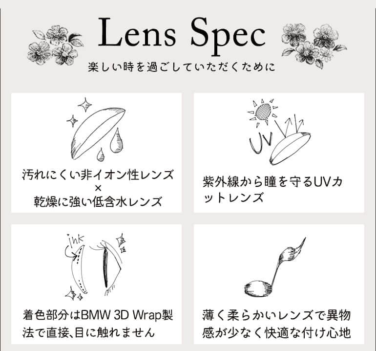 パーフェクトシリーズワンデー フルブルームのレンズスペック