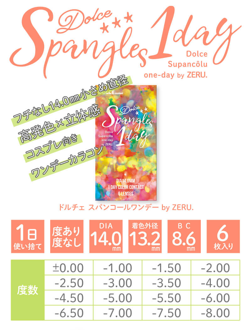 スパンコールワンデー