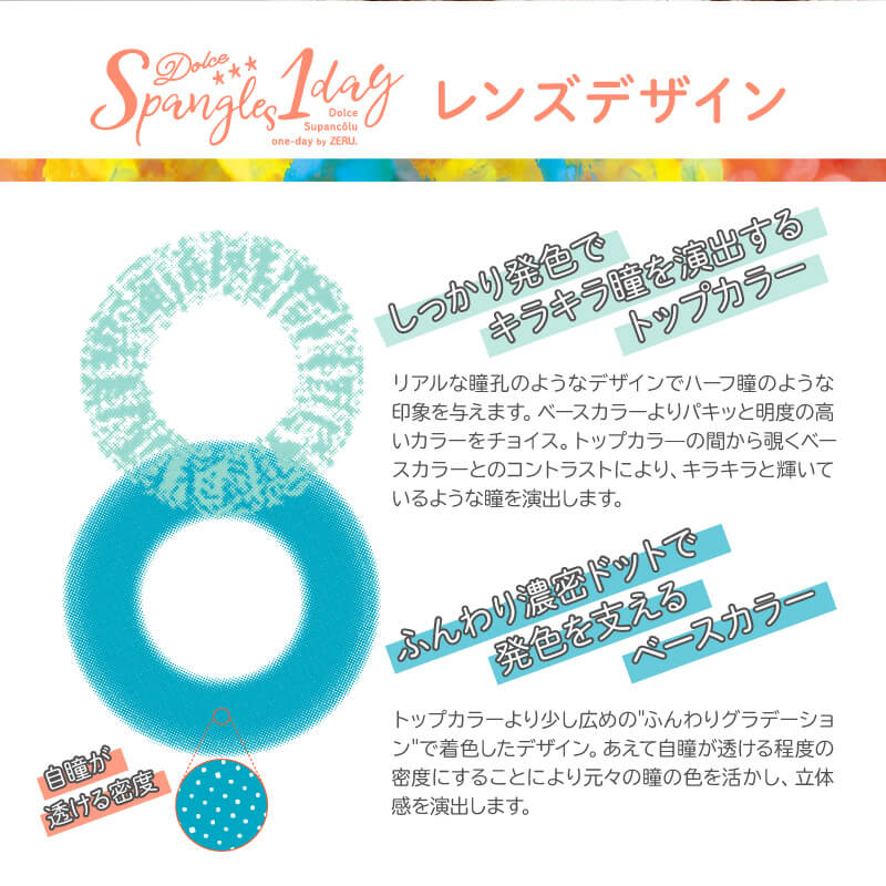 スパンコールワンデー