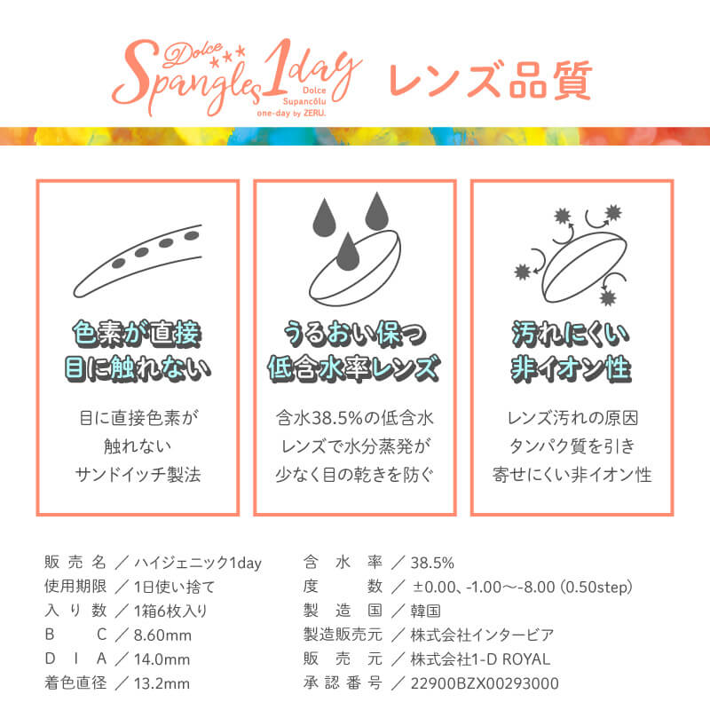 スパンコールワンデー