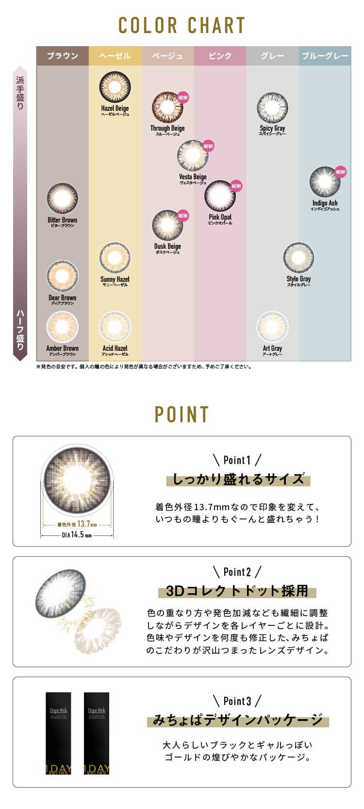 ドープウィンク(DOPE WINK)ワンデー