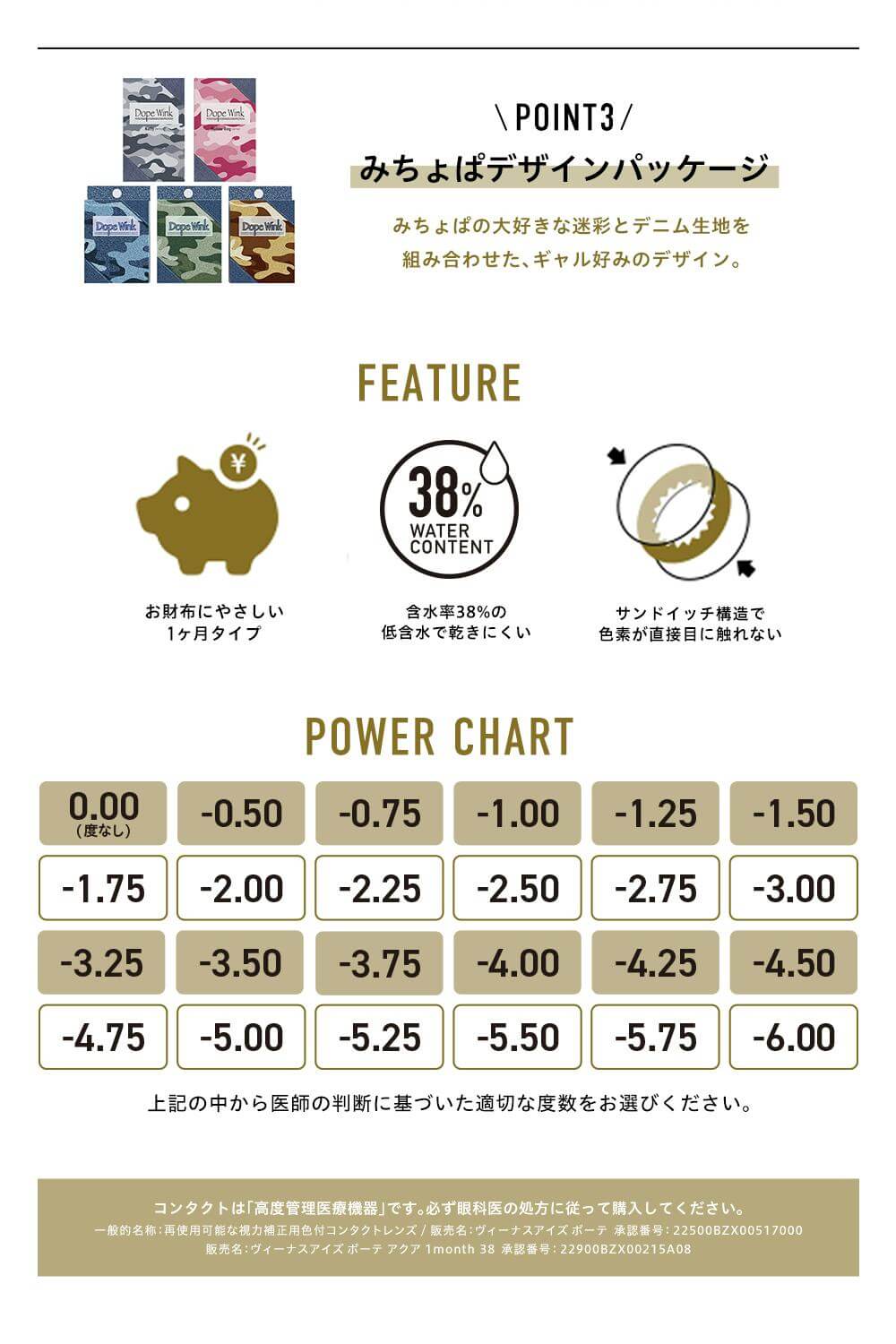 ドープウィンク(DOPE WINK)マンスリーはみちょぱこと「池田美優」イメージモデルのギャルメイクおすすめの盛りカラコンはみちょぱデザインのパッケージで-度なしから-6.00まで対応！