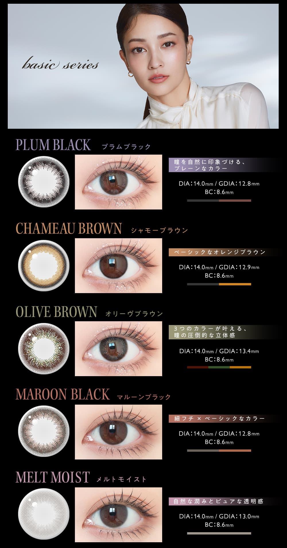 アンヴィベーシックシリーズ