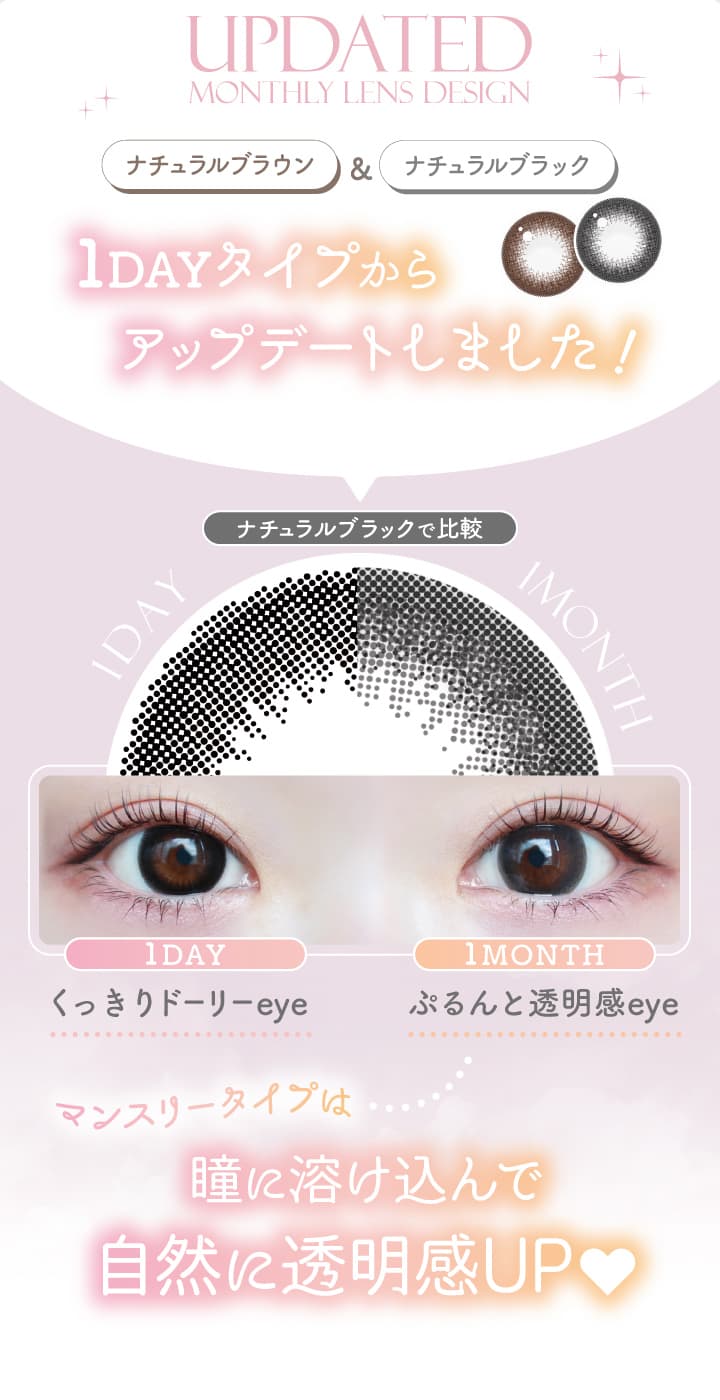 エバーカラーマンスリー「ナチュラルブラック」