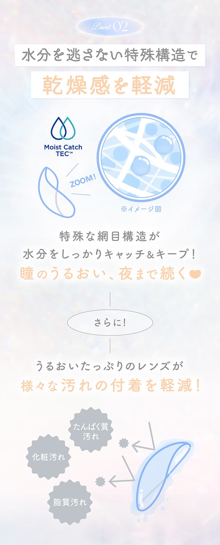 エバーカラーマンスリーシリコーンハイドロゲル素材のすごさとポイント