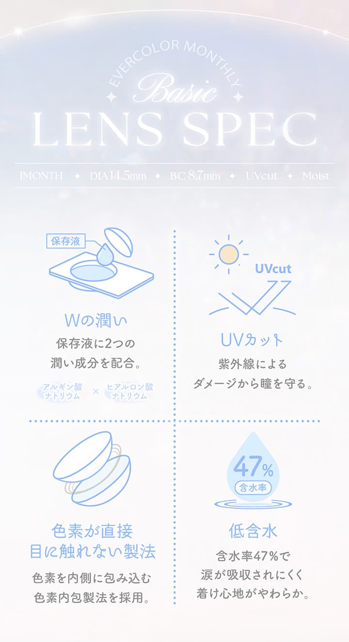 エバーカラーマンスリー 新木優子イメージモデルの待望のマンスリー登場！