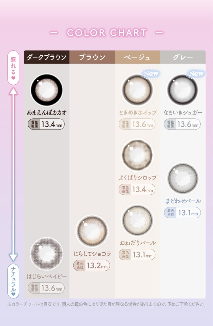 エバーカラーワンデーに待望の新ブランド「MILIMORE（エバーカラーワンデー ミリモア）」フチチャート-今日はどのフチにする？