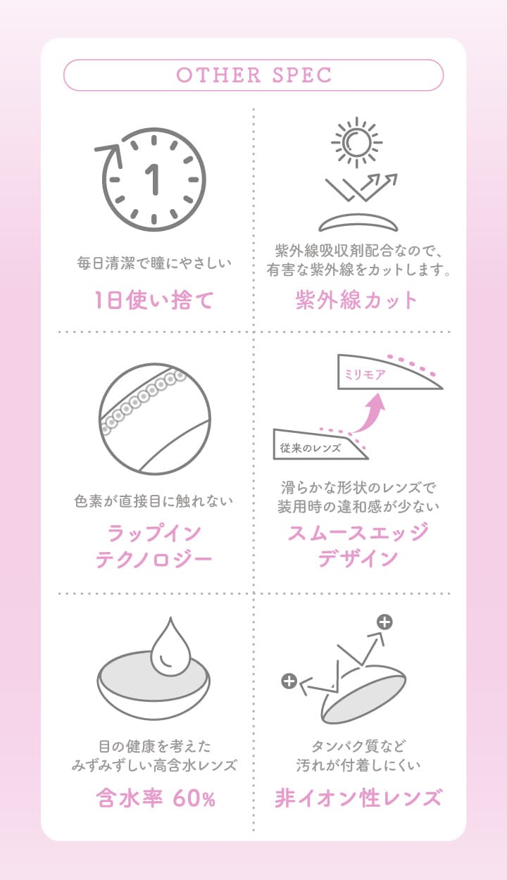 エバーカラーワンデーに待望の新ブランド「MILIMORE（エバーカラーワンデー ミリモア）」のレンズスペック
