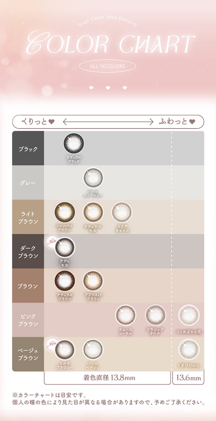 エバーカラーワンデーナチュラル 20枚入は新木優子イメージモデルのナチュラルカラコンの全カラーチャート一覧表