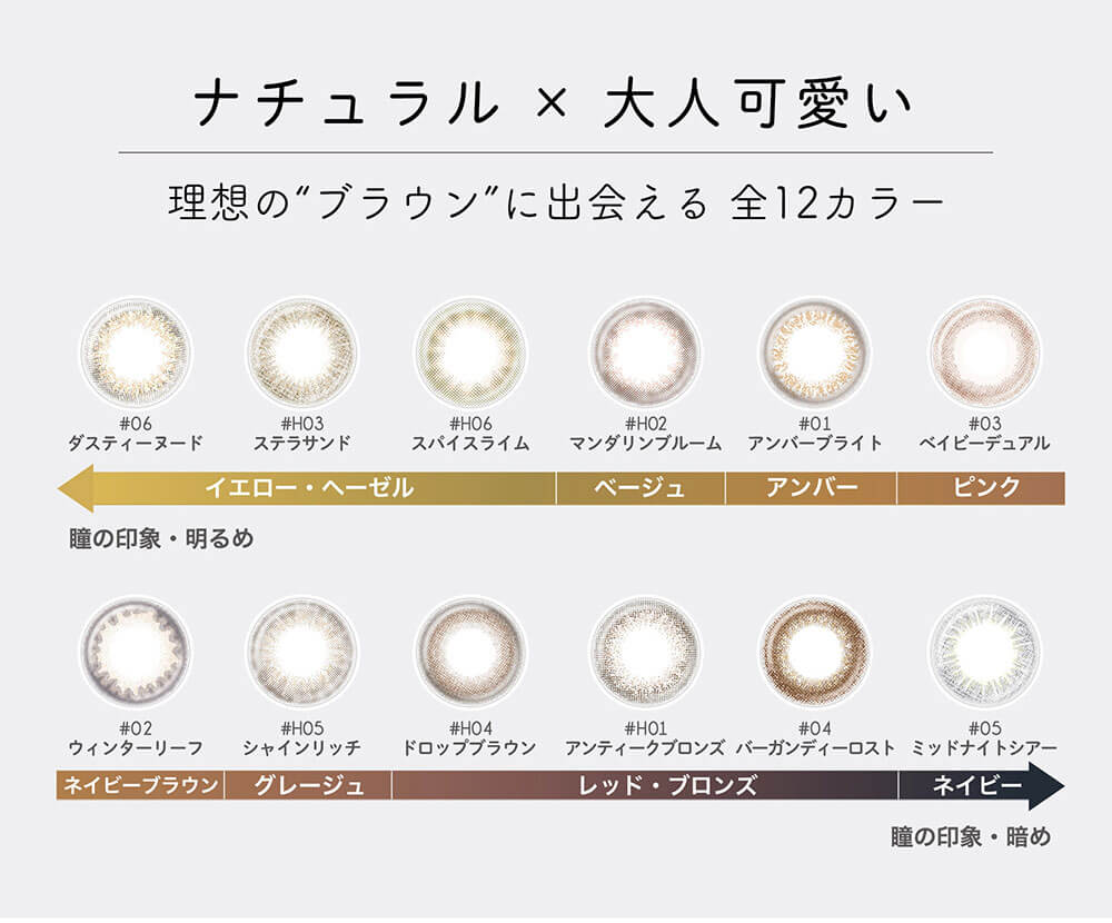  EYEDDiCT by FAIRY(アイディクト by フェアリー)明るさチャート