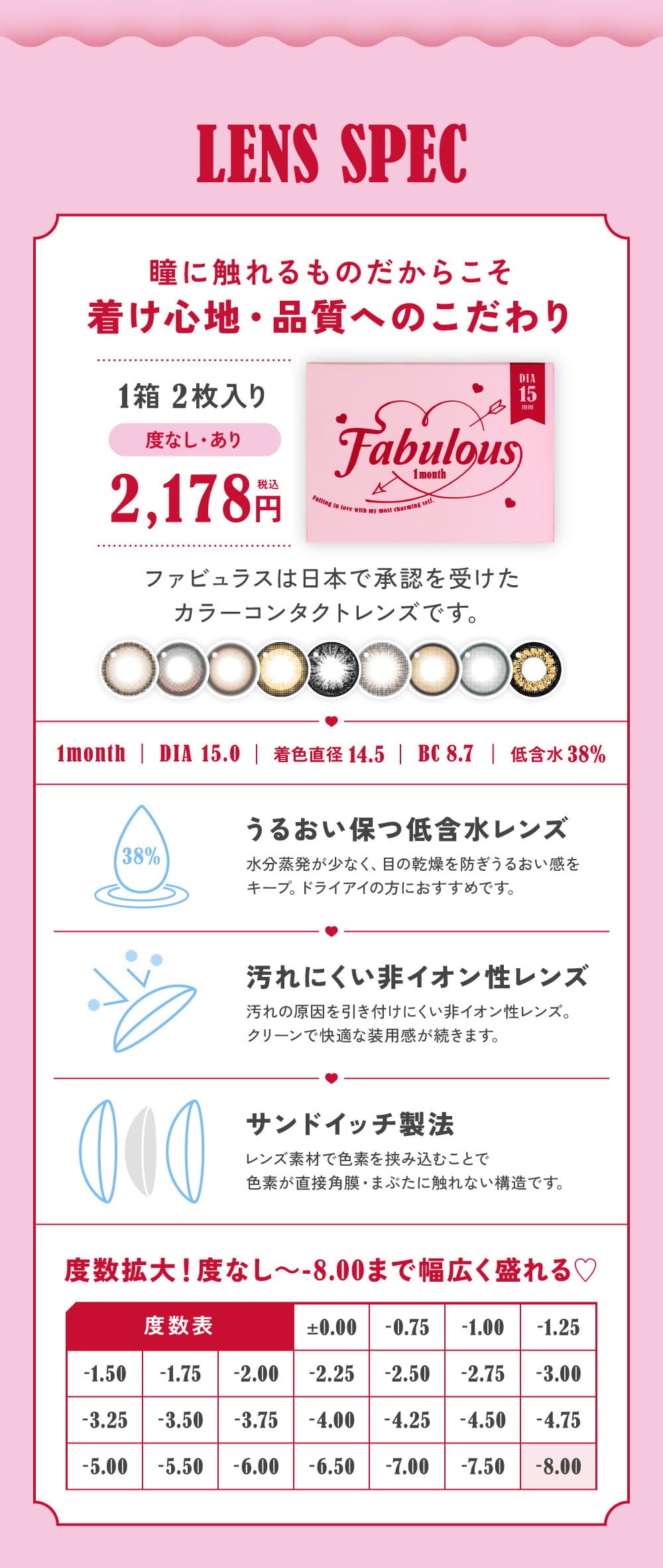 キャンマジ史上最大DIA15mm「ファビュラス(FABULOUS)」マンスリーカラコン