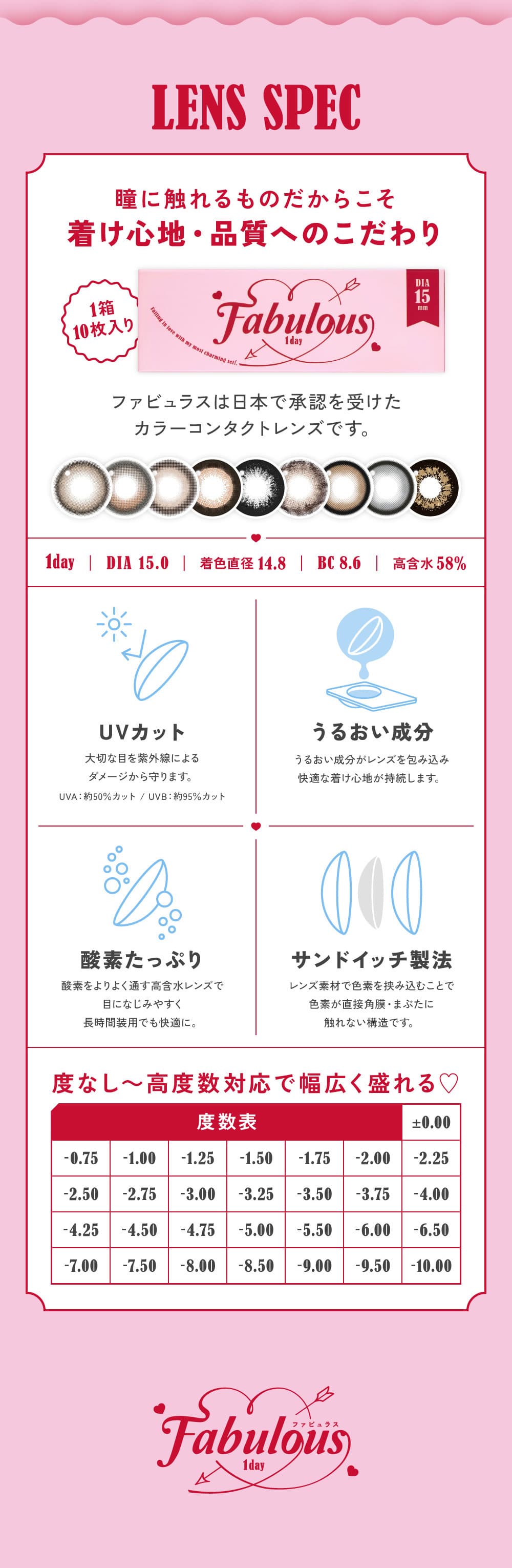 ファビュラスワンデー (FABULOUS)国内最大着色直径14.8mmのワンデーカラコン