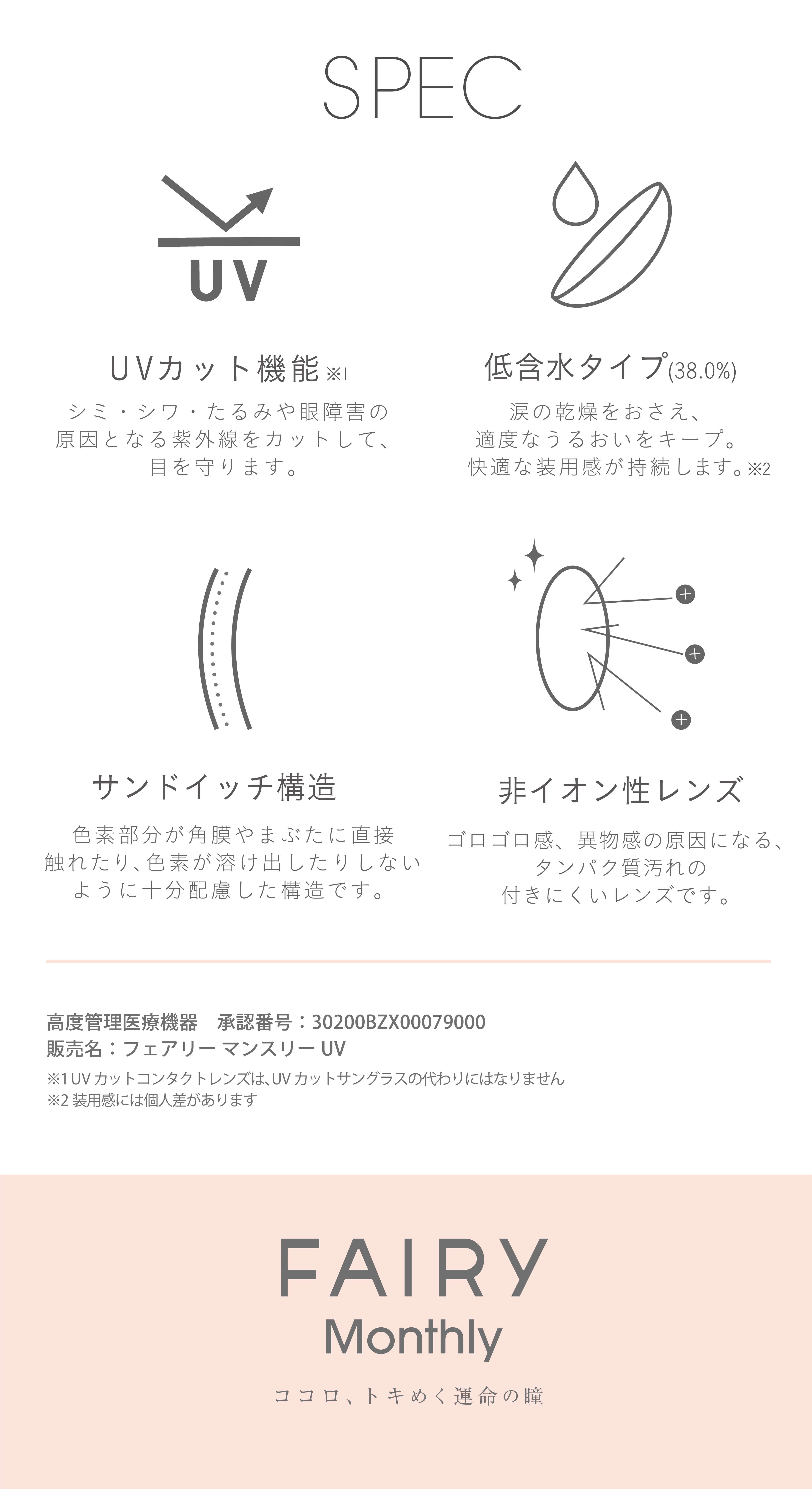 フェアリーマンスリー2枚入/度なし・度あり カラコン　レンズスペック