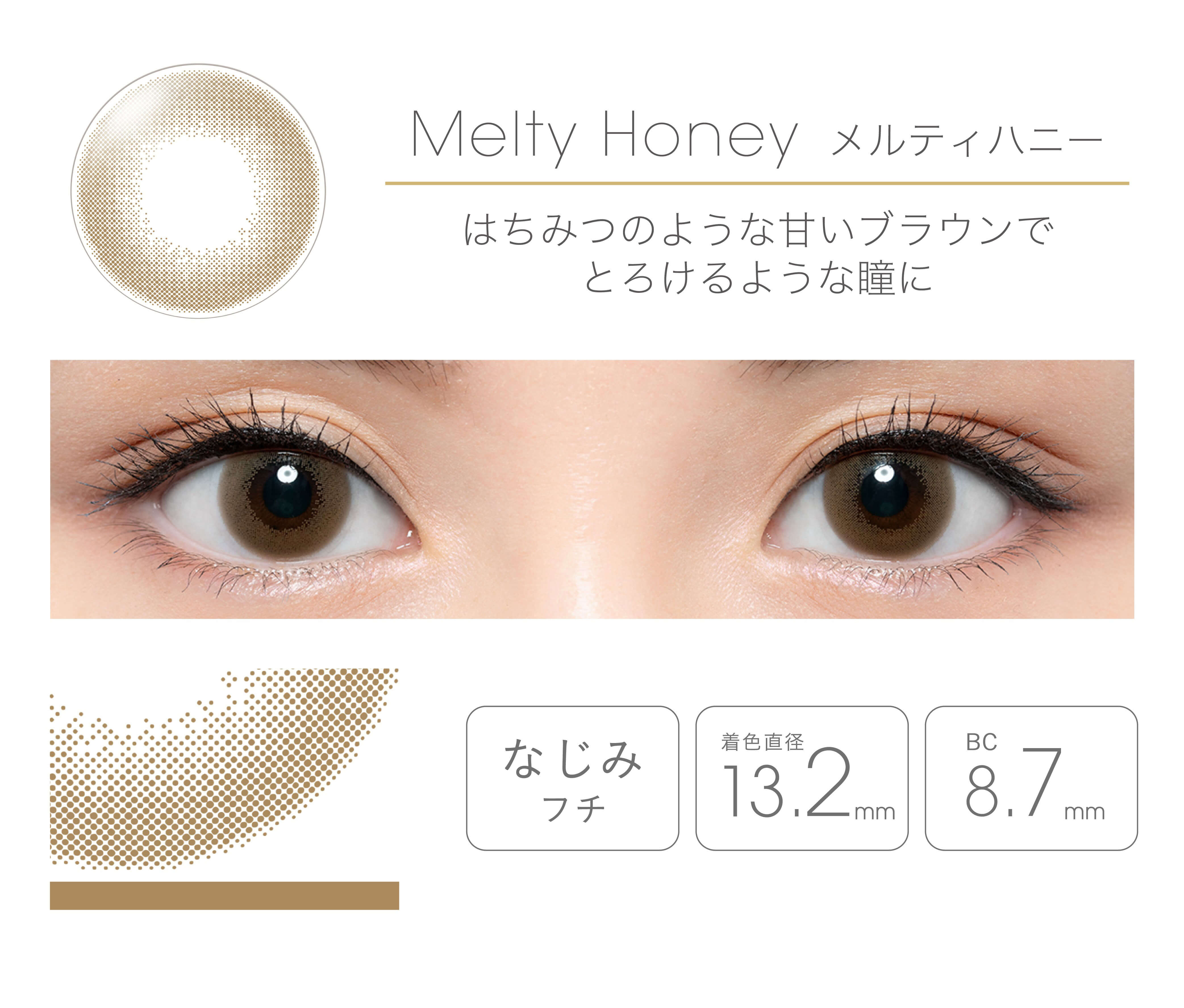 フェアリーマンスリー2枚入/度なし・度あり カラコン　ティアリーヘーゼル詳細・装用