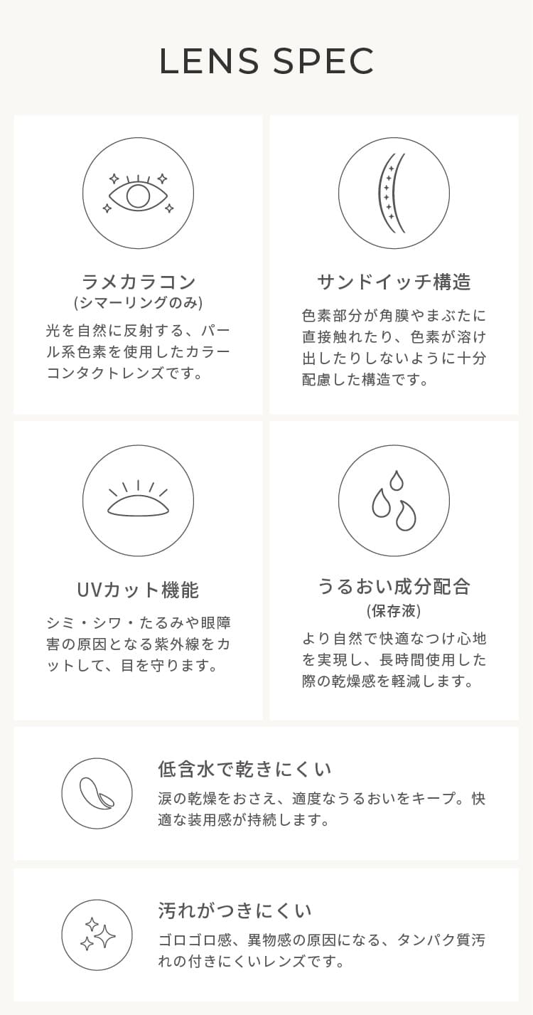 フェアリーワンマンス(FAURY 1month)