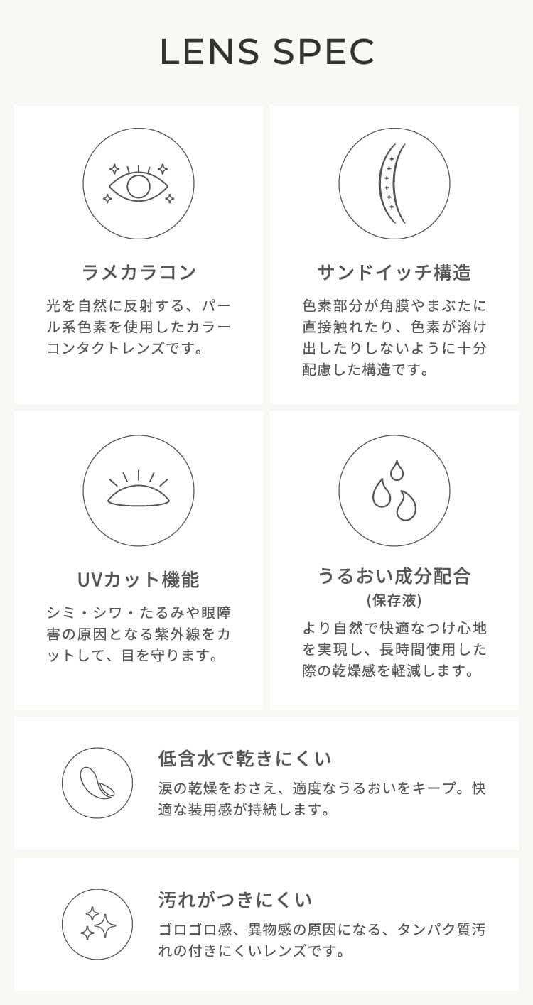 フェアリーシマーリングシリーズ10枚入/度なし・度あり カラコン　レンズ詳細