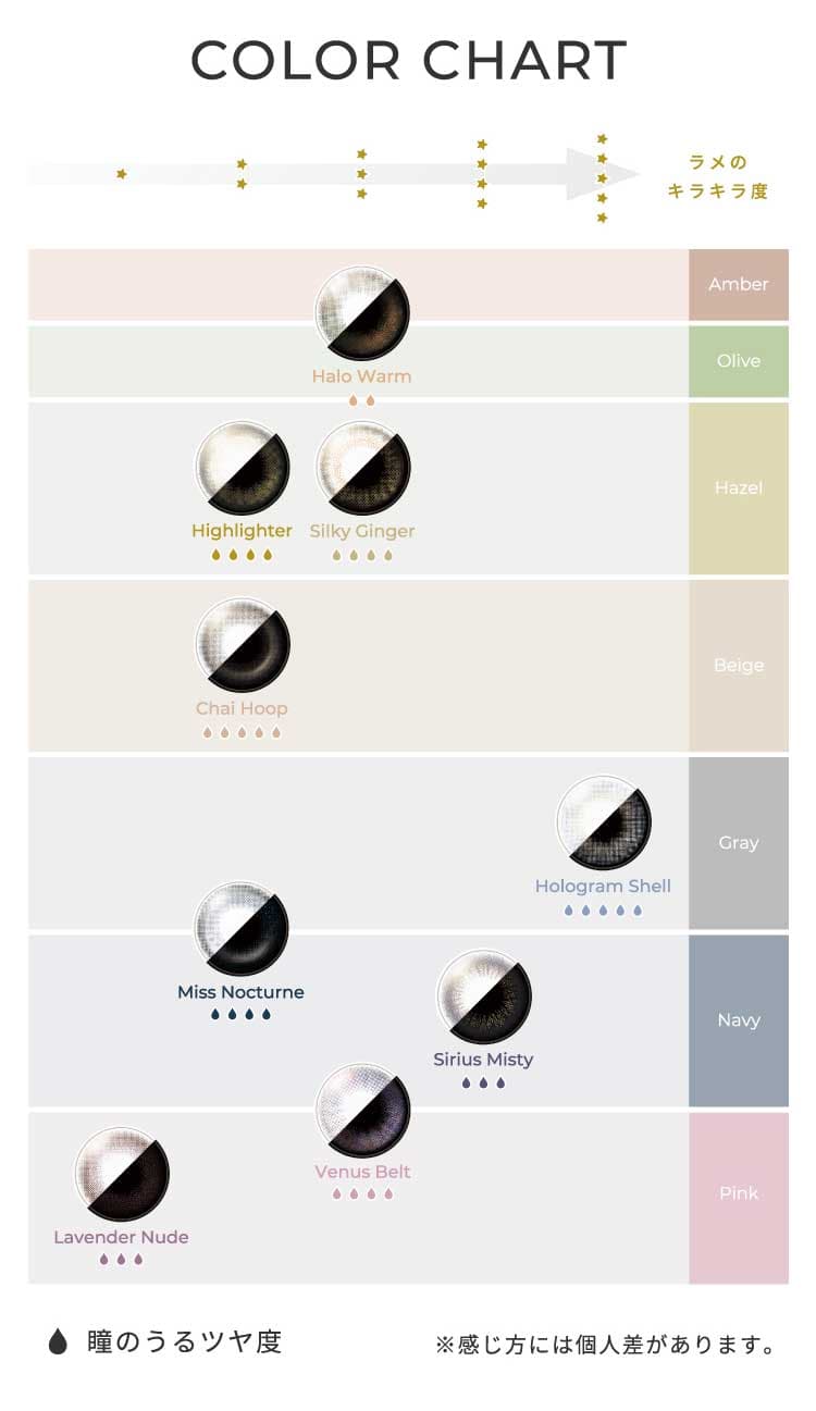 フェアリーシマーリングシリーズ10枚入/度なし・度あり カラコンレンズチャート