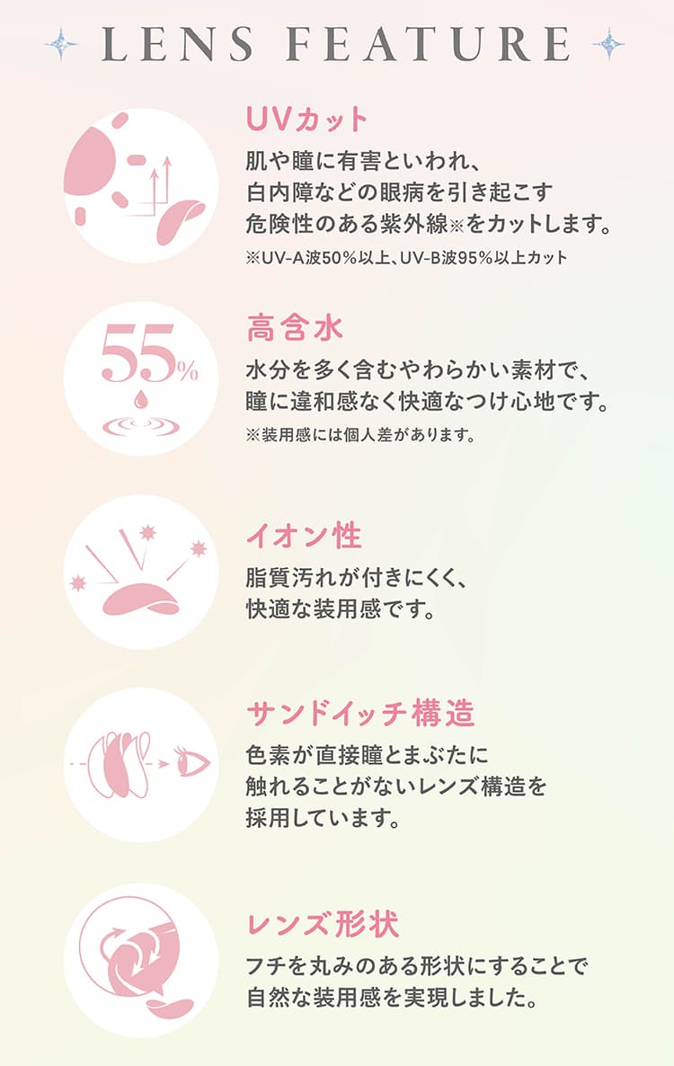 矢吹奈子プロデュースカラコンファルーム（FALOOM）ワンデーカラコン 