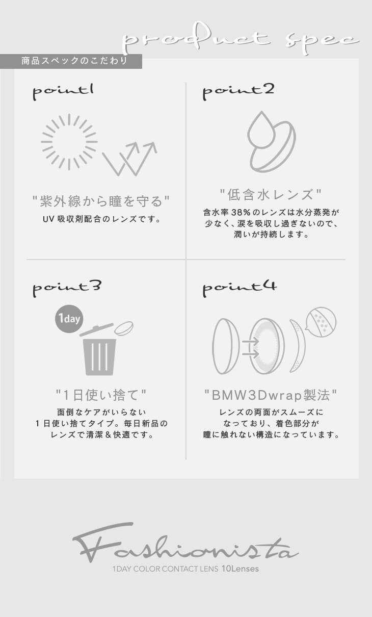 ファッショニスタワンデー UV 10枚入/度なし・度あり カラコン